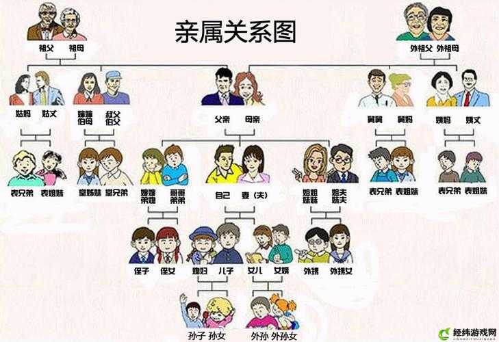 和亲戚发生过关系以后怎样相处：尴尬与纠结