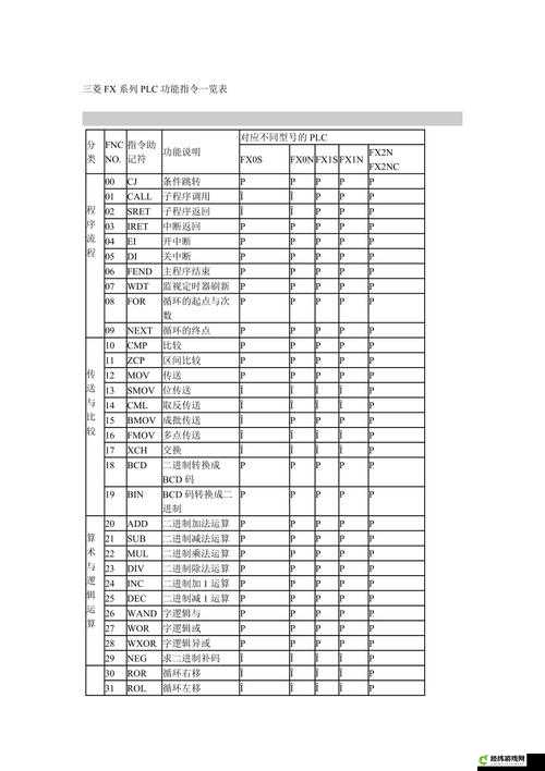 Vrising 控制台指令汇总