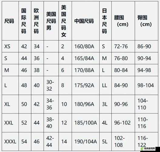 欧洲尺码日本尺码专线美国 t：跨境物流新选择