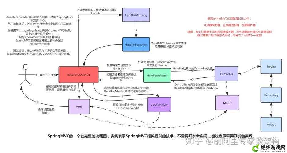 JavaGenericVisitorAdapter 的应用与实践