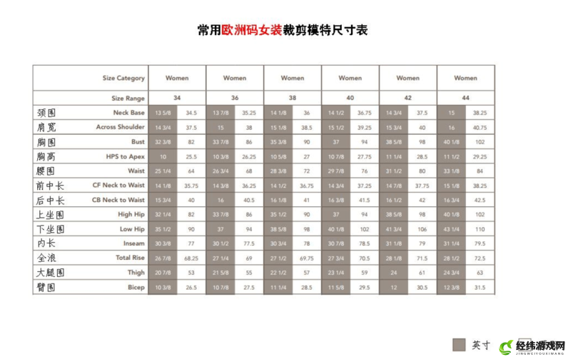 国产尺码与欧洲尺码对比分析