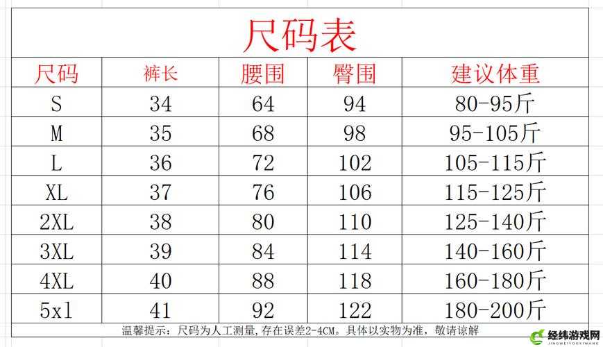 国产尺码和欧洲尺码 2024：尺码标准的差异与统一