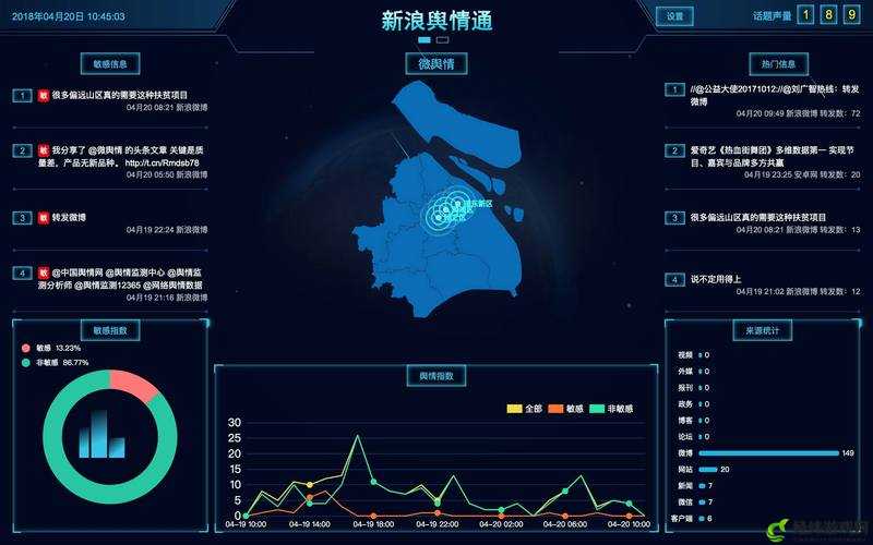 国内免费舆情网站有哪些：主流舆情监测工具大盘点