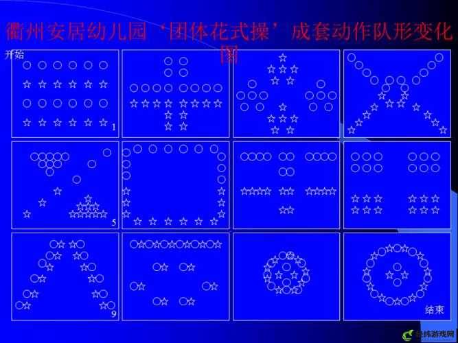 勇者海王星队形有什么作用？游戏队形系统详解