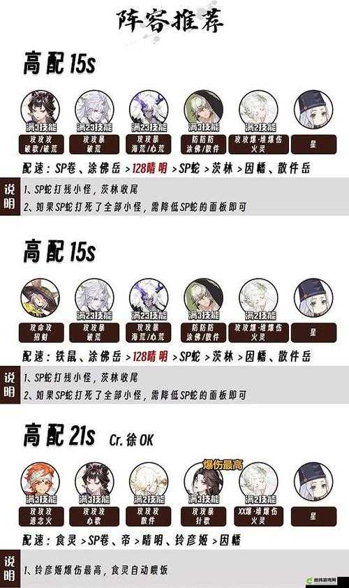 阴阳师灵染试炼式神搭配方案