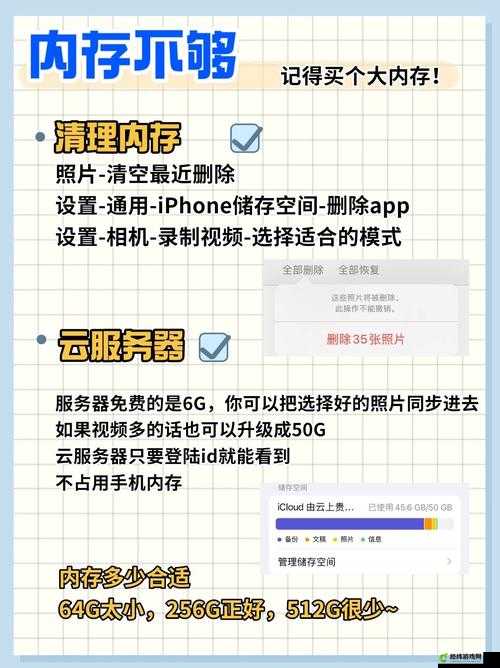 欧美 iPhone XS Max 性能评测：深度剖析与解读