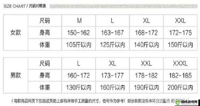 欧洲 M 码和亚洲 S 码的尺寸范围详细对比