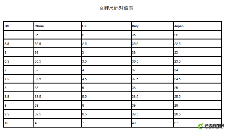 欧洲尺码日本尺码专 MBA 智库：职场指南