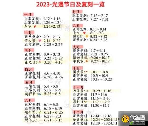 光遇归巢季 2023 开始时间