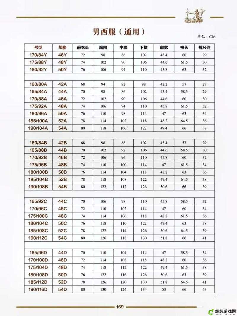 国产尺码和欧洲尺码表对照-差异与换算指南