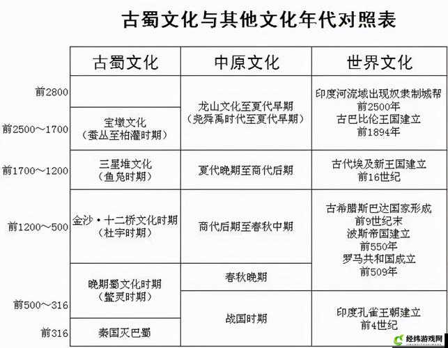 17c 一起草国：探讨历史与现实的关系