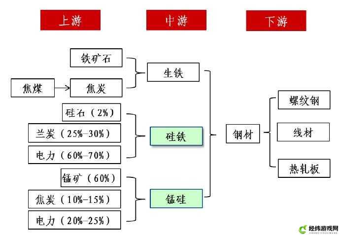 日本二线产区产业结构解析：背后的秘密