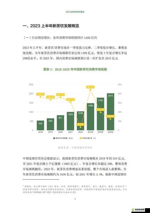 韩国理论电费 2023 最：新变化与趋势解析