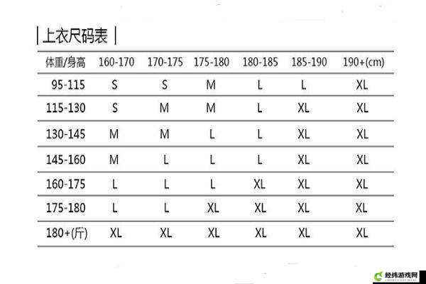 日本一码二码三码的穿着建议：根据身材选择合适尺码