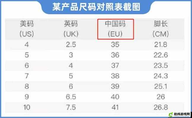 国产尺码和欧洲尺码表 2022-对比与解析