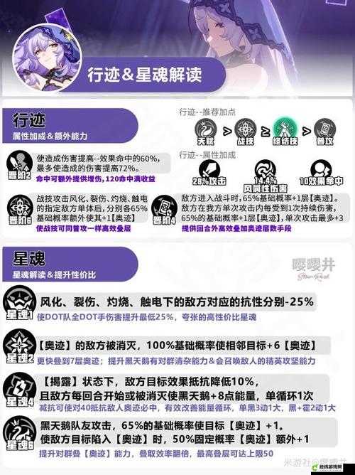 崩坏星穹铁道 2.0 黑天鹅 Dot 队搭配攻略