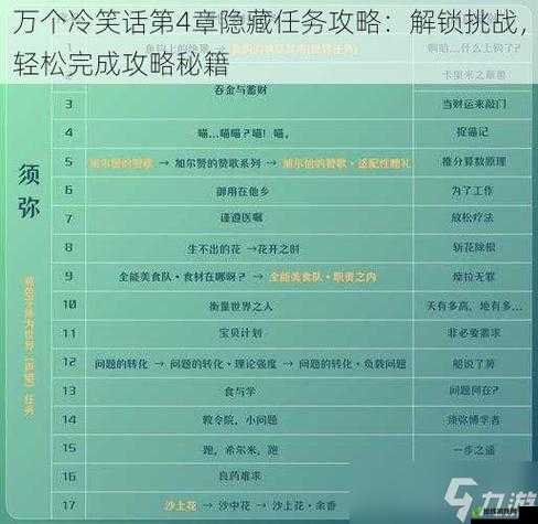 十万个冷笑话手游新手开局指南十万个冷笑话手游新手入门秘籍十万个冷笑话手游开局必备技巧