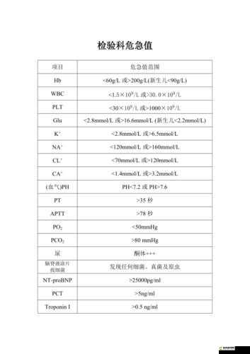 药效 1V2HPO 江漾：神奇的力量