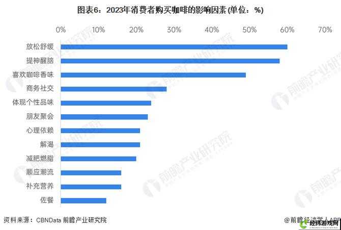 精品二线三线品牌对消费者的影响：重要性分析