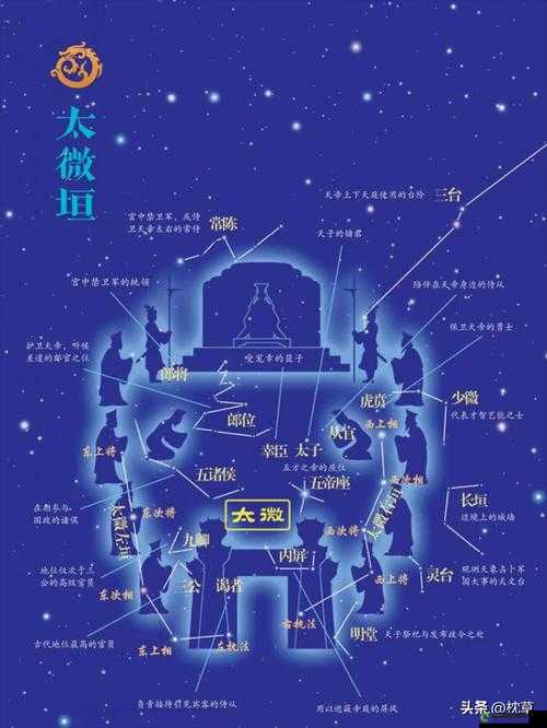 星空裂隙位置揭秘