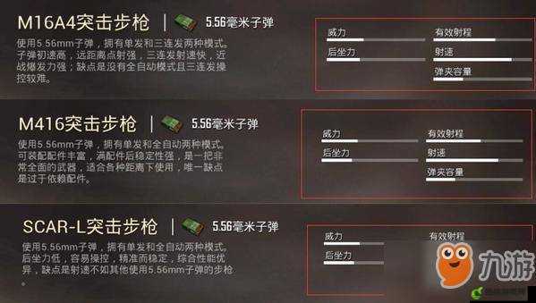 和平精英 M16A4 实战表现如何