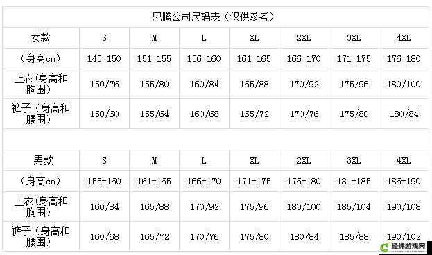 欧码的 XL 是亚洲码的 L 还是 XL 之探究