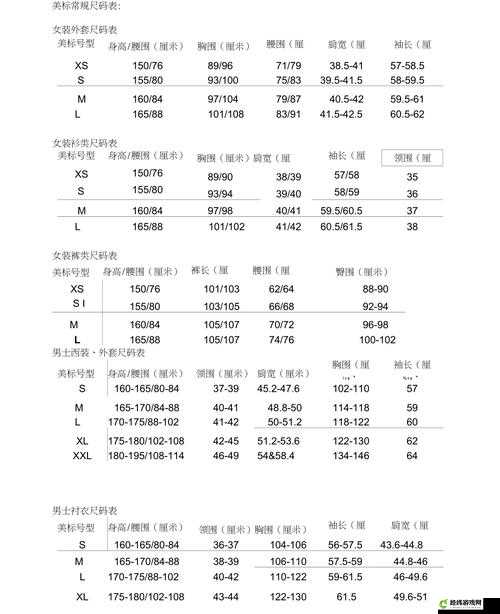 欧洲尺码日本尺码专线美国：服装尺码的跨国专线