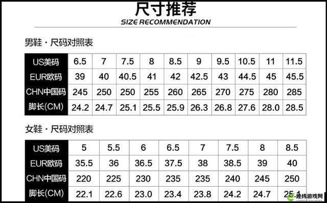 国内尺码和欧洲尺码表黑对比一览