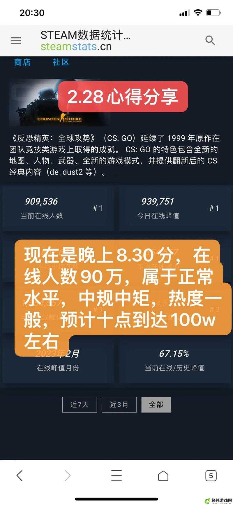 暴躁老姐教你玩转 CSGO：提升技术的终极心得