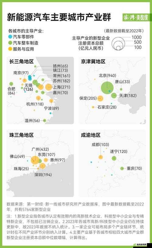 韩国三色电费：解读其背后的能源政策与影响