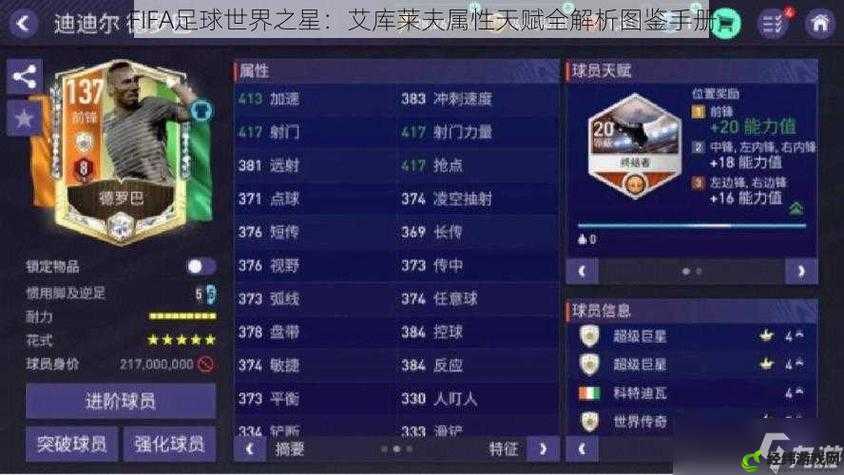 FIFA足球世界洛可林戈伊属性天赋图鉴