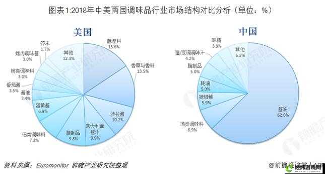 精产国品一二三产区区别 9977 特点及差异分析