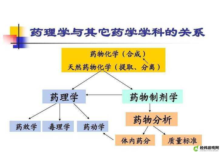 药效 1V2HPO：独特的药效表现