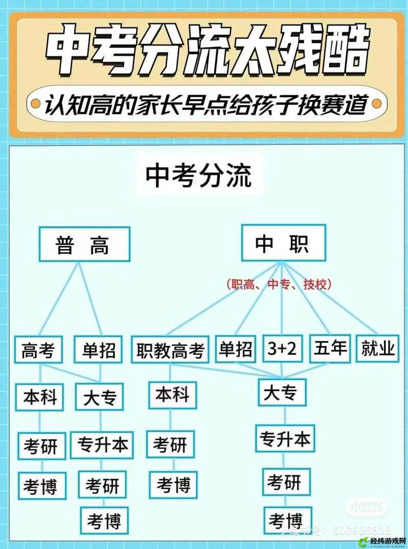 成品人精品人对社会发展的意义与重要性