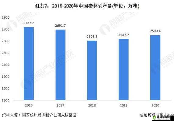 一产区与二产区的产品区别：深度剖析对比