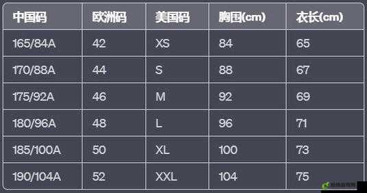 亚洲 s 码欧洲 m 码吹潮：探索不同尺码的性魅力