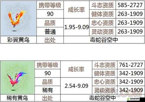 诛仙手游商城宠物选择攻略