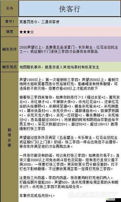 金庸群侠传 5 支线任务及流程攻略