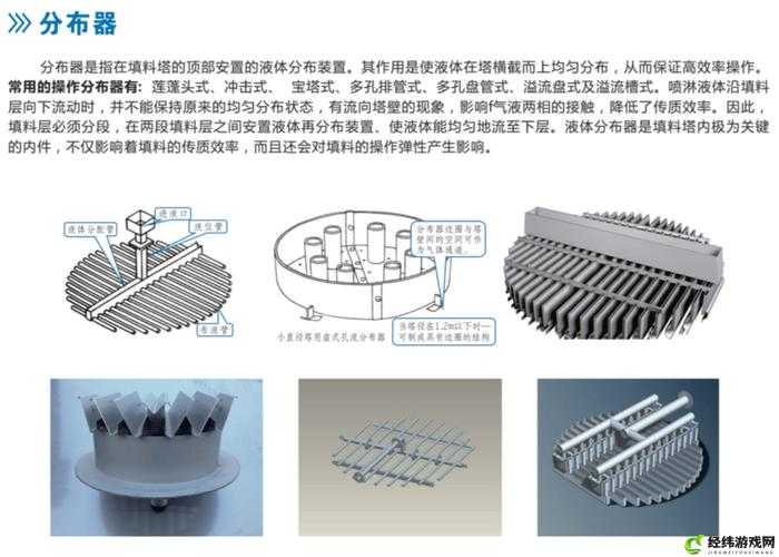 液体收集器系统 HH 安装指南