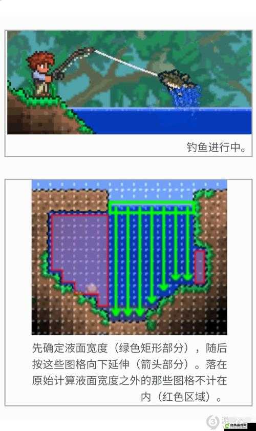 泰拉瑞亚钓鱼系统全攻略