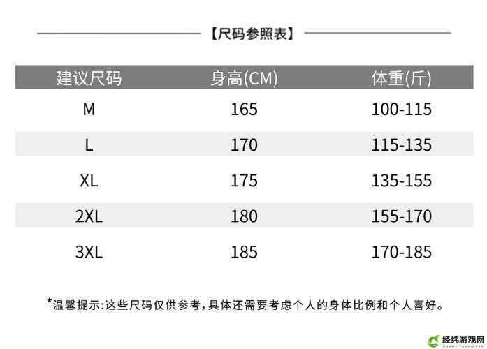 国产尺码与欧洲尺码 2024：对比与差异