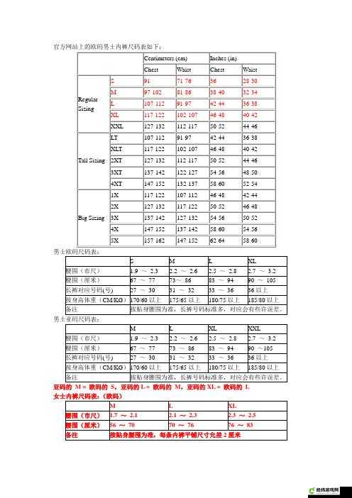 欧洲尺码日本尺码专 MBA 智库：相关信息解析