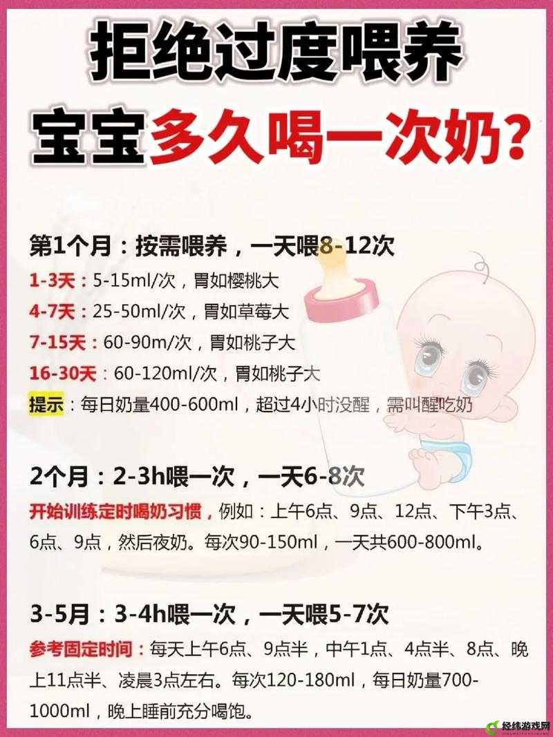 宝宝吃奶 HPO：科学育儿新方法