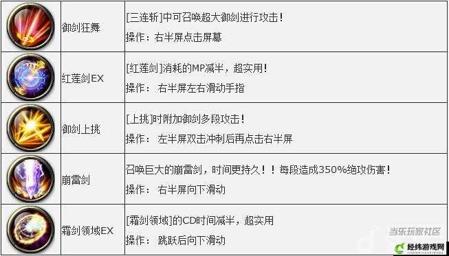 如何提升剑魂之刃战斗力？搭配策略指南