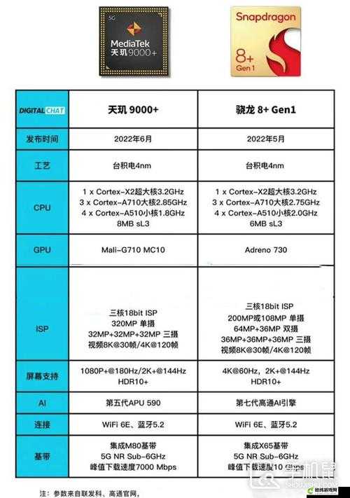 完整性 8 地址发布器：非性 8 地址发布器相关内容