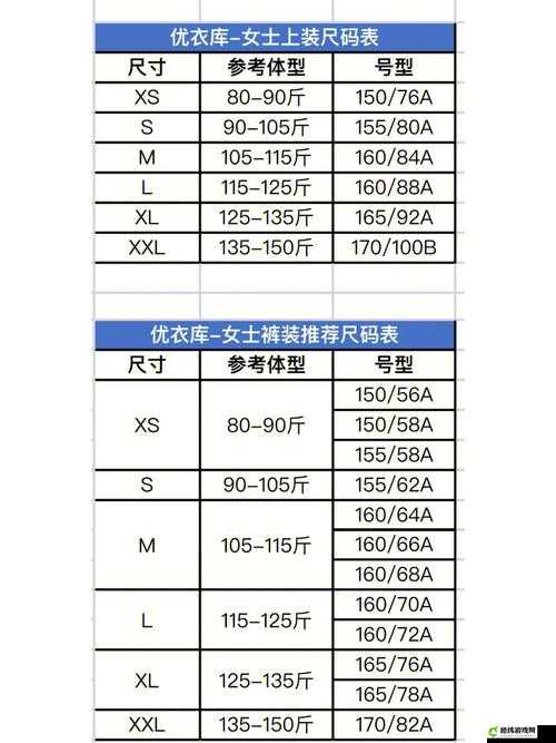 如何辨别日本尺码一码二码三码：实用指南