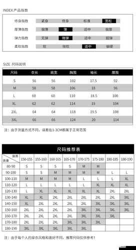 亚洲尺码最受欢迎的是哪些：探寻流行文化背后的故事