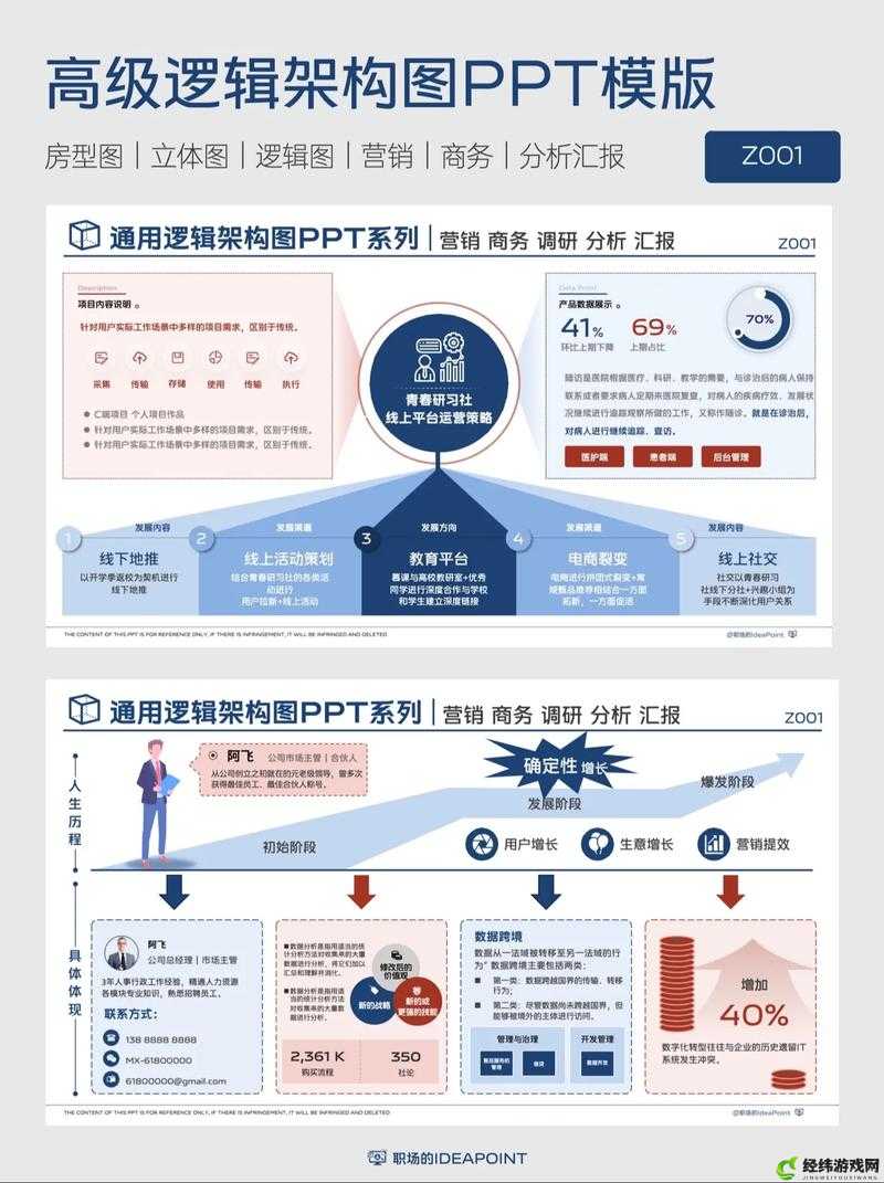 成品网站 5668 入口功能介绍升级回归平台全新呈现