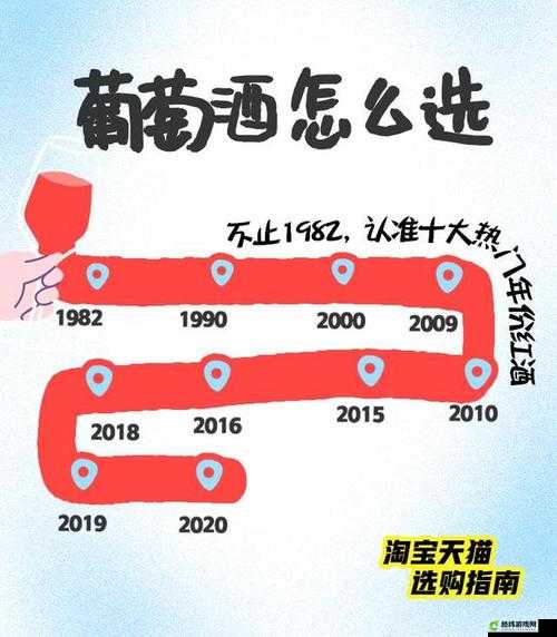 全民餐厅葡萄酒销售指南：葡萄酒推广策略分享