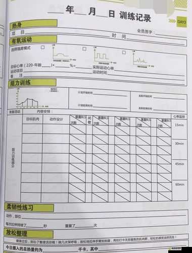 私教 1V2 训练思路之高效训练法